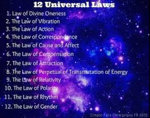 laws of the universe charles f hansel